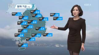 2015년 01월 21일 1 KBS 뉴스광장 오수진 기상캐스터 일기예보