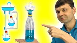 Вечный фонтан Герона это РЕАЛЬНО! Heron's Fountain MAGIC FOUNTAIN Игорь Белецкий
