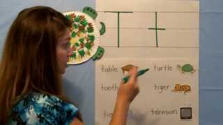 The Letter T