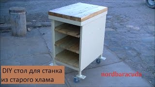 Как сделать стол для фрезерного станка НГФ. Table for milling metal machine