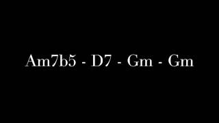 Medium Swing 2-5-1 Jazz Backing Track (G Minor)