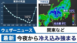 関東など今夜から冷え込み強まる