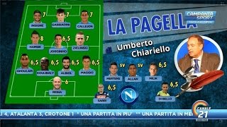 Le pagelle di Napoli-Chievo 2-0 a firma Chiariello - 24/09/16