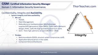 CISM Domain 1: Information Security Governance - The CIA triad