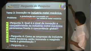 Academia Inovar - ALI Artigo CNPq - 8 Pergunta de Pesquisa