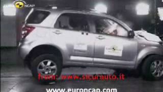 Crash Test EuroNCAP Daihatsu Terios (2008) www.sicurauto.it