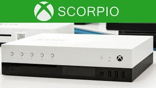 XBOX SCORPIO NEW IMAGES + DETAILS - DEV KIT BOX REVEALED + VR CONFIRMED! (PROJECT SCORPIO)
