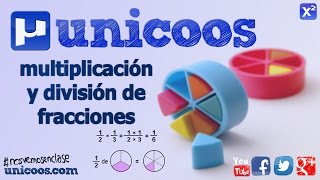Multiplicacion y división de fracciones SECUNDARIA (1ºESO) matematicas