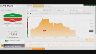 Olimp trade. Дневная зарплата за 15 минут!