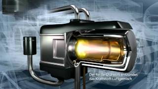 Webasto Standheizung - Funktionsweise