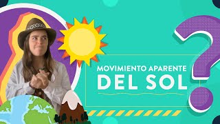 Movimiento aparente del Sol