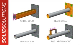 Webcast Wednesday - SolidWorks Simulation - Mixed Mesh Techniques