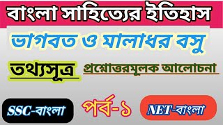 Maladhar Basu | Maladhar Basu ques-ans |Part-1| Anubad Sahitya| Ssc-Bengali | মালাধর বসু প্রশ্নোত্তর