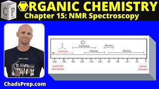 15.5a The Chemical Shift in C 13 and Proton NMR