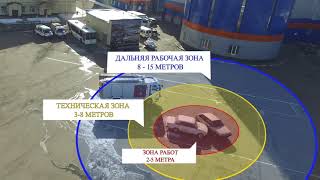 Зоны ведения аварийно спасательных работ