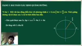 [LTĐH - Vật lý ] ứng dụng vòng lượng giác giải nhanh vật lý [3]