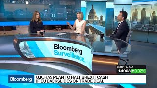 Foley, Garcia Pascual on Brexit and the Blueprint for the U.K. Economy