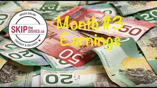 Skip The Dishes Income Results 3nd Month.  Skipthedishes how much I made in 1 month