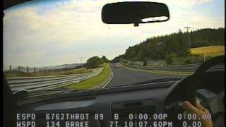 Honda NSX vs Porsche Carrera GT @ the Nurburgring
