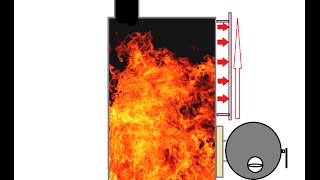 Печь дровяная  теория  горения / Burning flame in the furnace theory