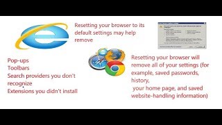 How to reset Internet Explorer | How to fix and reset Internet explorer |  Reset internet explorer