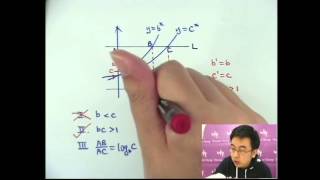 Herman Yeung - DSE Maths (Core) PP 2014/II/Q32 (A天書內容)