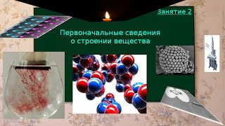 Подготовка к ОГЭ9. Физика. Занятие 2.  Первоначальные сведения о строении вещества