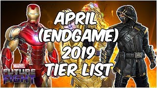 ENDGAME! Best Heroes Ranked April 2019 (187 Character Tier List) - Marvel Future Fight
