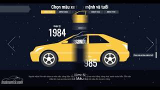 Cách chọn màu xe theo phong thuỷ hợp mệnh và tuổi của chủ xe