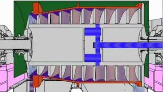 Decanter Centrifuge Principles - Broadbent Centrifuge Huddersfield