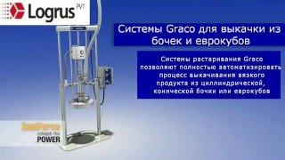 Системы Graco для выгрузки из бочек. Разгрузчик бочек. Компания ЛОГРУС.