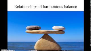 Confucian Ethics: five relationships