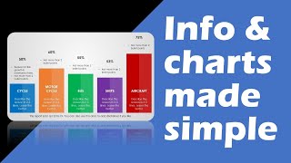 Infographic Bar Chart PowerPoint Animation Tutorial