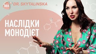 Наслідки Монодієт: Корисне Схуднення чи Небезпека для Здоров'я Dr. Skytalinska