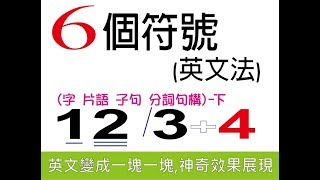 英文變成一塊一塊(字 片語 子句 分詞句構) 神奇效果展現(下)-www.six.com.tw