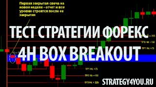Тест стратегии 4H Box Breakout / Тест советника форекс