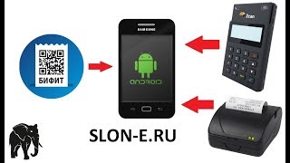 Атол 15Ф с мобильным эквайрингом 2CAN