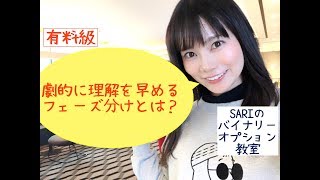 ※有料級※【劇的に理解を早めるフェーズ分けとは？】初心者からできるバイナリーオプション 小田川さり 2018年2月1日解説動画