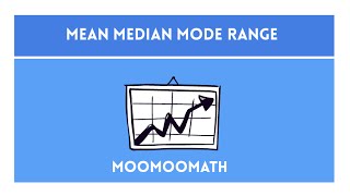 Central Tendency-Mean Median Mode Range- Math