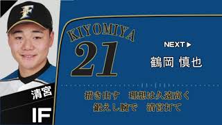 【MIDI】北海道日本ハムファイターズ 選手別応援歌メドレー2018