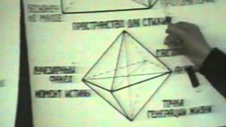 Герви 1995 лекция 20 Норильск 22.02 5