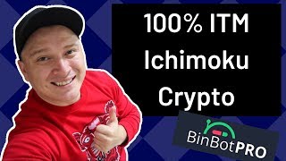 100% ITM with Ichimoku Crypto - $250 to $10,000 with BinBot Pro!