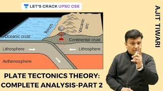 Plate Tectonics Theory Part 2: Complete Analysis | Physical Geography | UPSC CSE 2020 | Ajit Tiwari