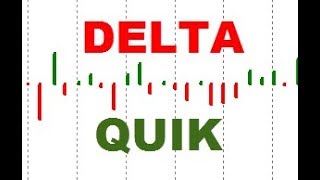 Как заработать на открытии рынка с помощью индикатора Delta