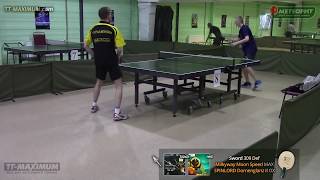 Первый тест SPINLORD Dornenglanz II OX и YINHE Moon Speed на SWORD 309