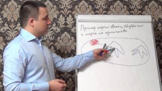 Венец безбрачия, порча на одиночество, порча на смерть