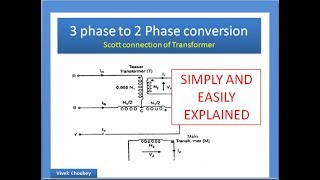 Scott Connection of 3 phase Transformer EXPLAINED - BALANCED 3 PHASE TO 2 PHASE CONVERSION