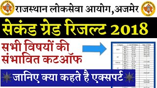 RPSC सेकंड ग्रेड रिजल्ट 2018। सभी विषयों की अनुमानित कटऑफ हुई जारी। देखिये आपका नंबर आया है या नही।
