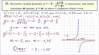 Задание 23 ОГЭ по математике