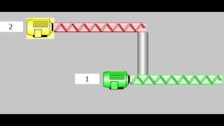 Wincc Flexible обзор инструментов - библиотека рисунков - Symbol Library